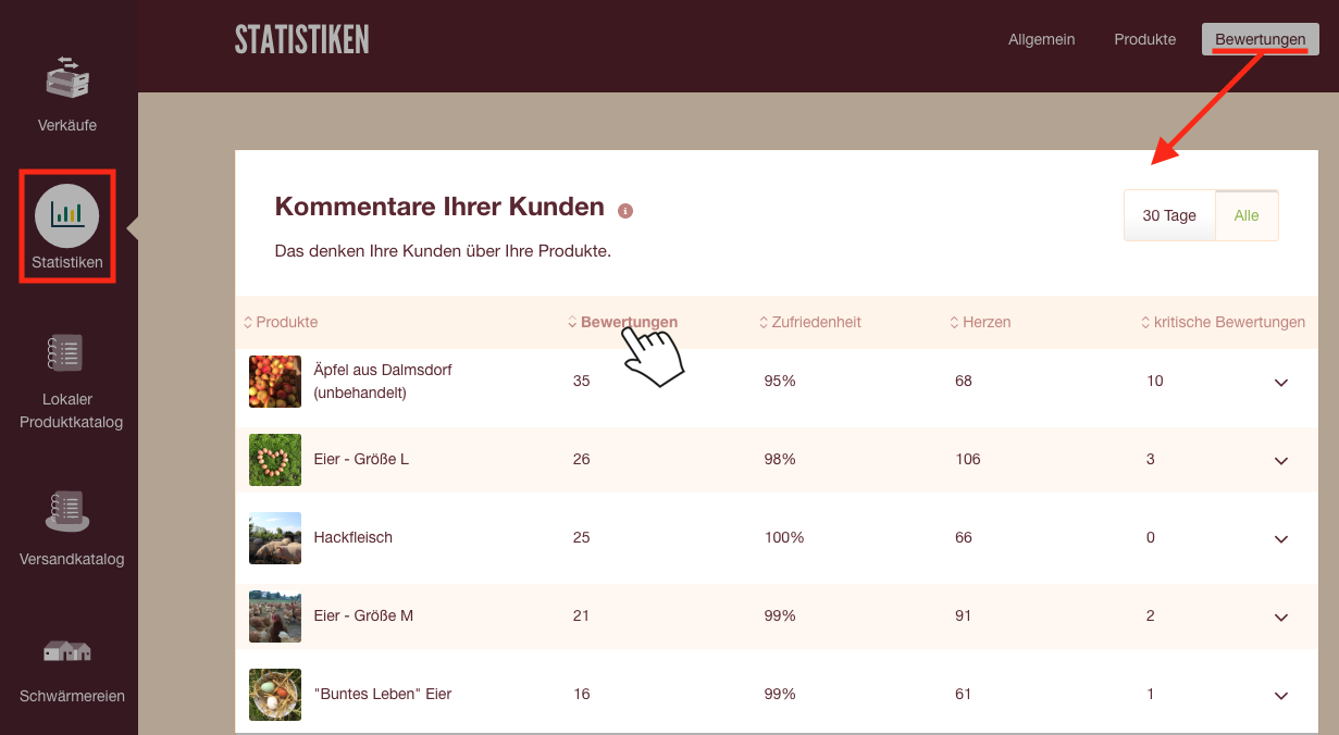 Produktbewertungen_1.png